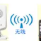 手机远程视频监控